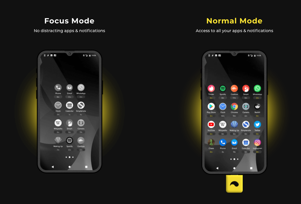 Normal Mode & Focus Mode.png